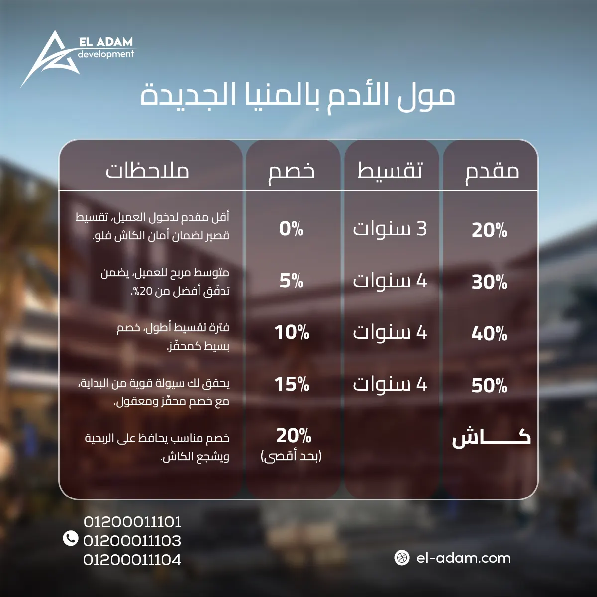 مول الآدم بالمنيا الجديدة